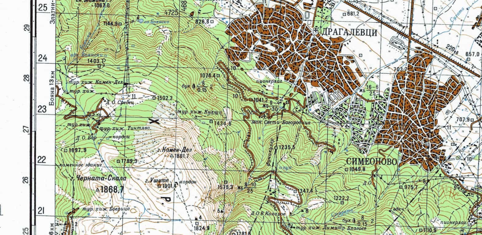 topography-map топографска карта