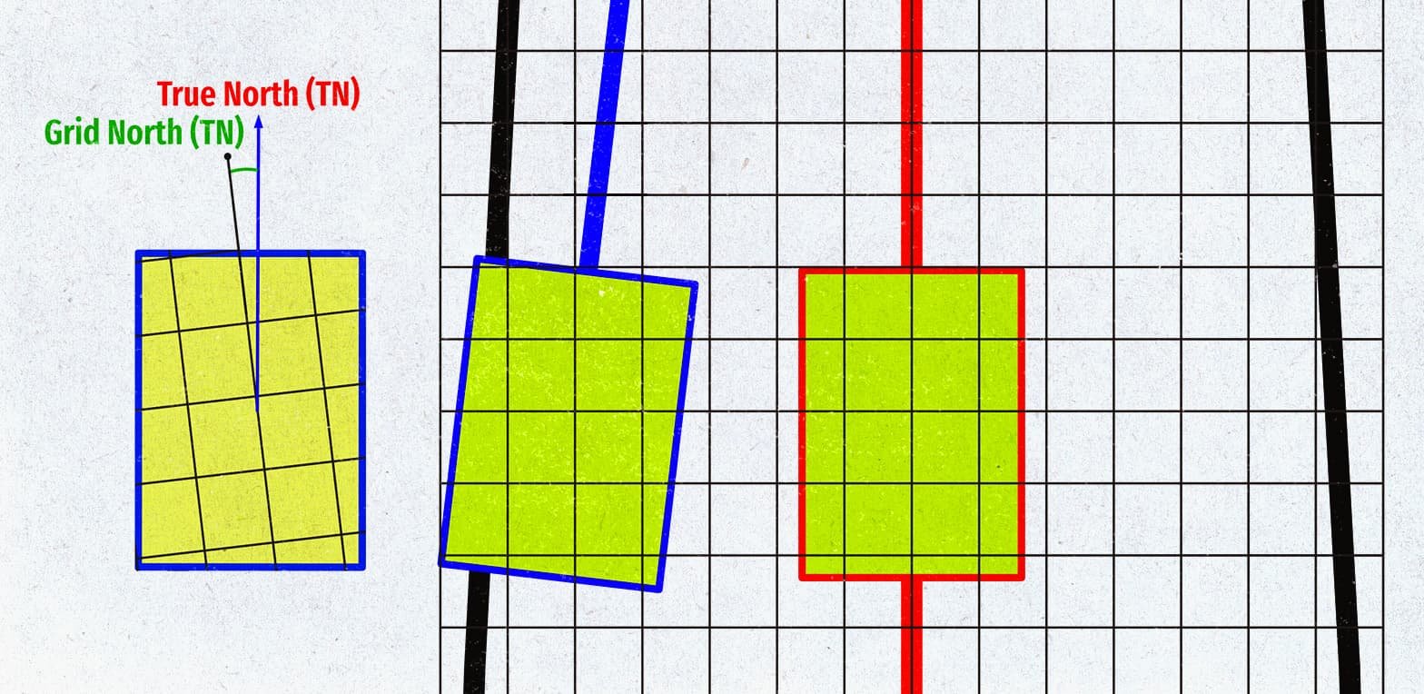TN-GN-diagramm3 Меридианно сближение и географски север