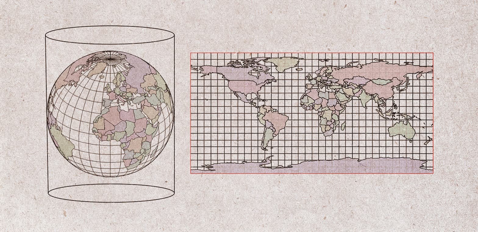 cylindrical-projections-family Цилиндрични проекции