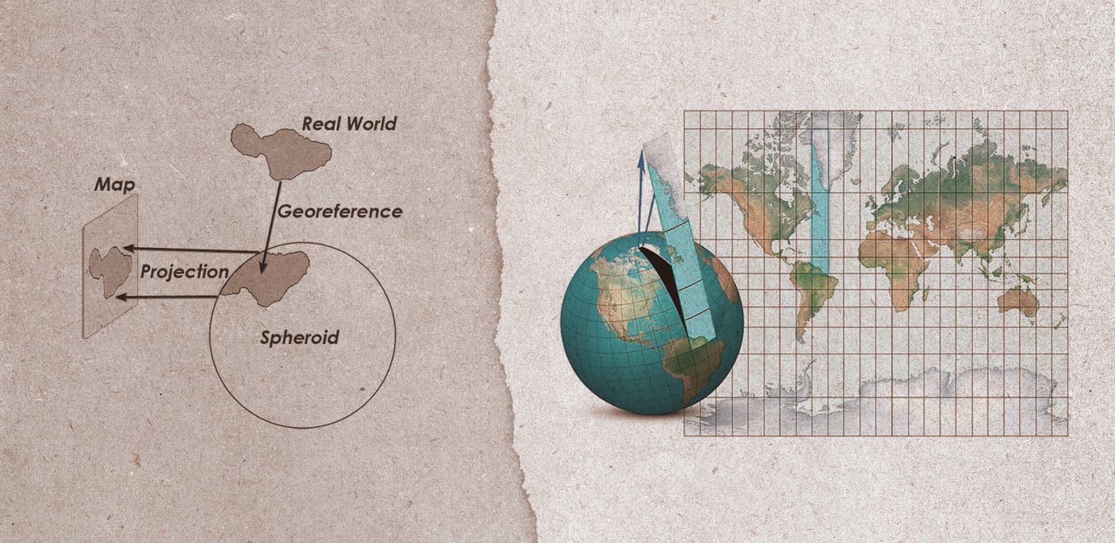 map_projections_intro_diagram Проекции в картите