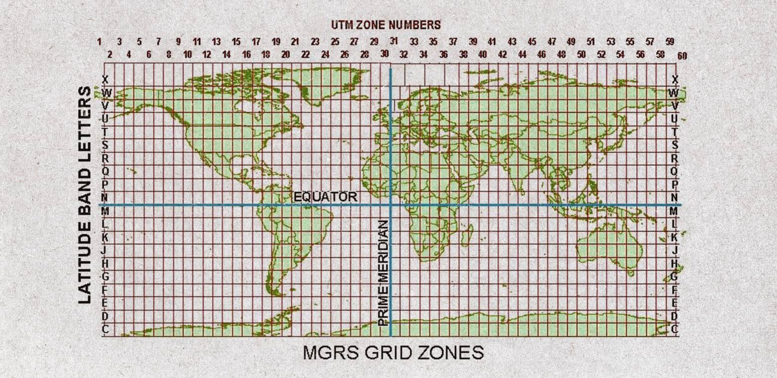 utm-mgrs2 UTM номерирани зони с наложен екватор и основен меридиан